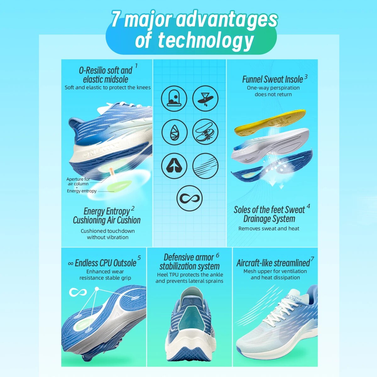 รองเท้าวิ่ง Onemix 2026 Wind W - Men'S Shoes Half Cut บทวิจารณ์และราคา